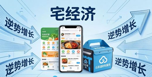 中小企业复工复产难_餐饮行业财税行业新闻 小规模税收优惠动态_中小企业疫情扶持政策