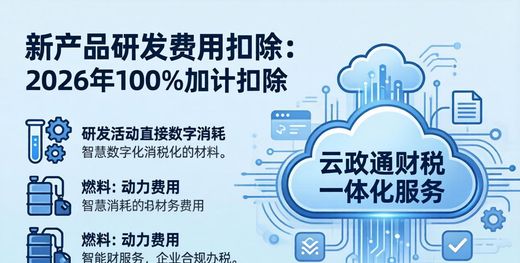 新产品研发费用扣除_研发费用加计扣除政策适用主体范围_研发费用加计扣除政策适用活动范围