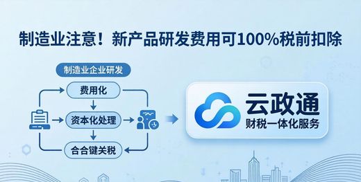 制造业研发费用税前加计扣除政策 2021年_制造业研发费用加计扣除比例提高至100%_新产品研发费用扣除
