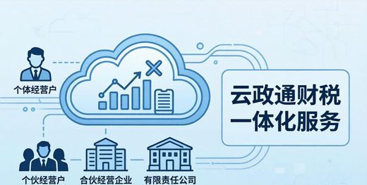 长沙岳麓资质代办公司_长沙百策通财务咨询有限责任公司 注册公司_长沙经营范围变更代办高效