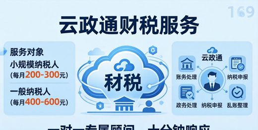 宁波资质代办组合优惠_宁波工商注册代理记账机构_宁波靠谱财税公司推荐