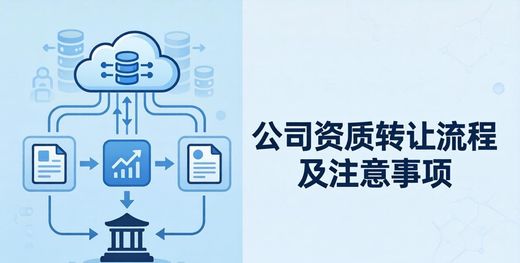 公司资质转让流程_资质转让注意事项_资质转让