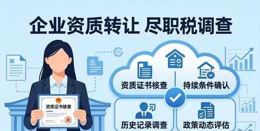 资质转让_企业资质转让流程_资质转让尽职调查
