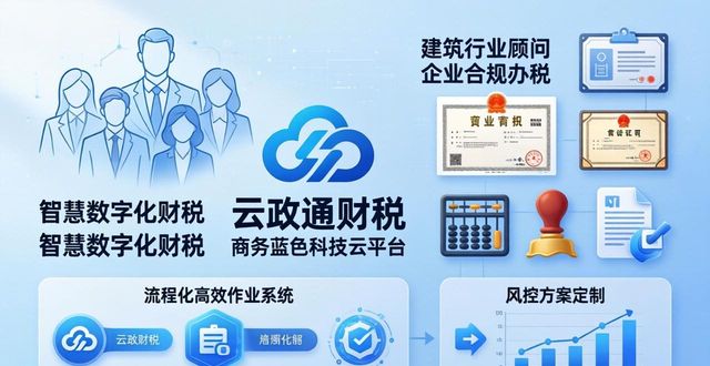 昆明资质代办服务_昆明建筑资质办理_昆明房地产开发资质代办