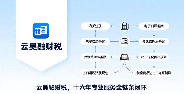 昆明房地产开发资质代办_云南一站式资质服务_昆明企业资质代办