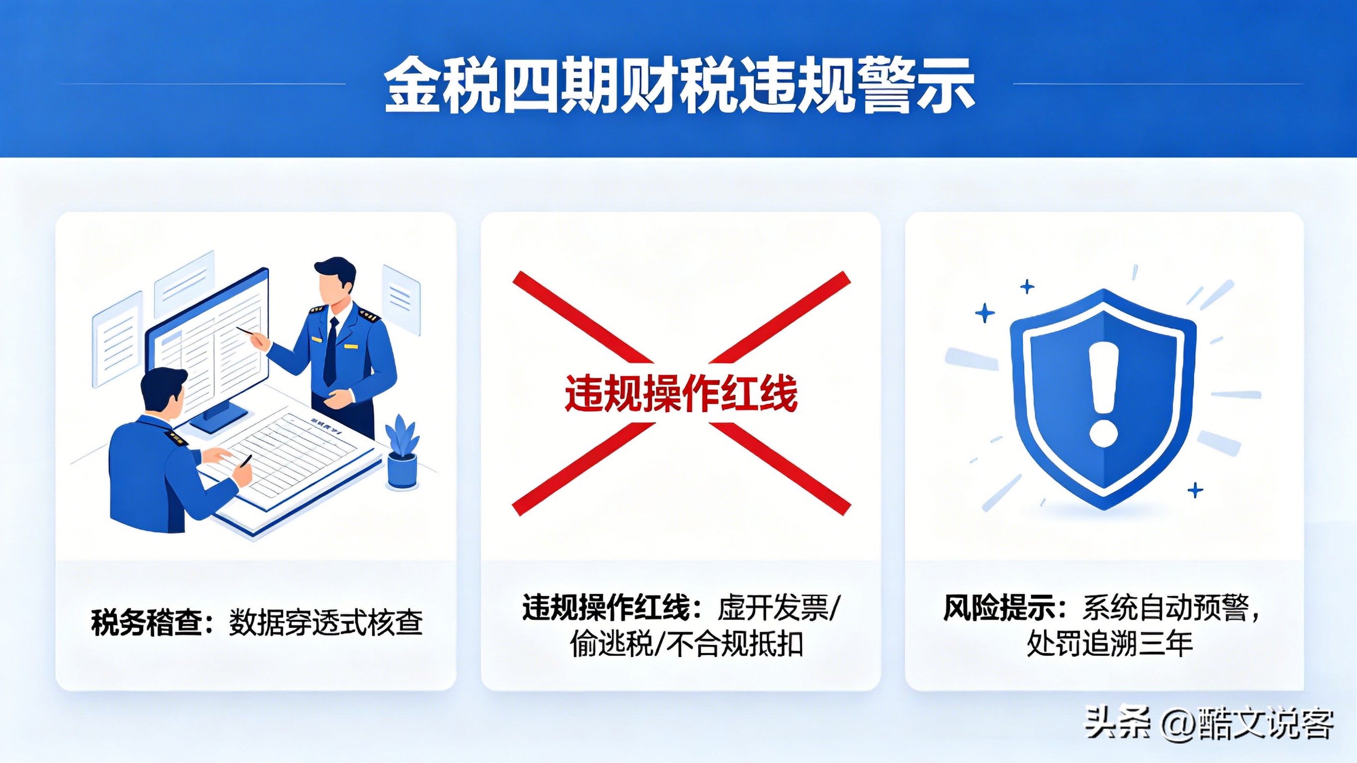 企业财税合规_金税四期税务稽查_财税行业资讯