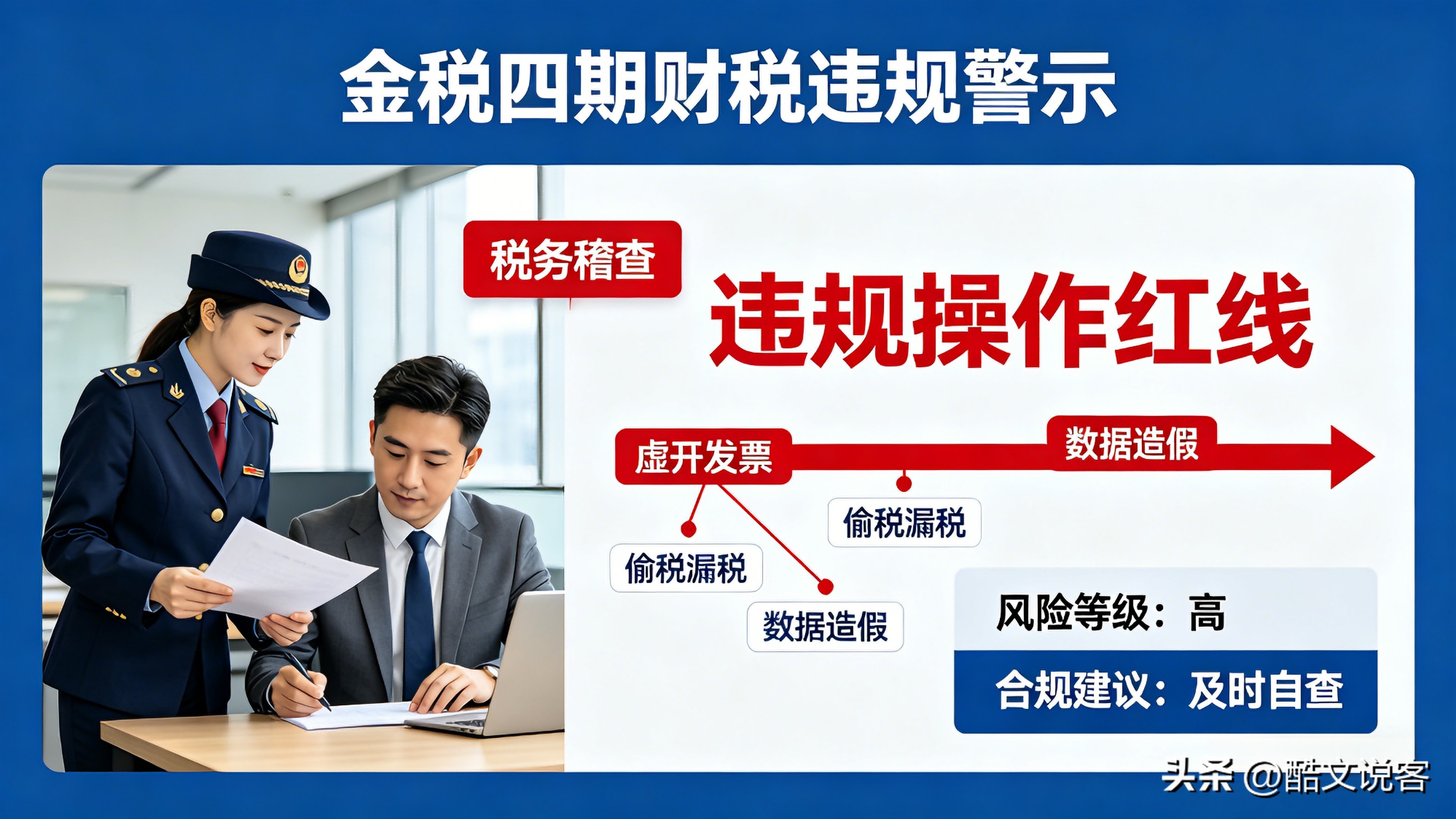 企业财税合规_金税四期税务稽查_财税行业资讯