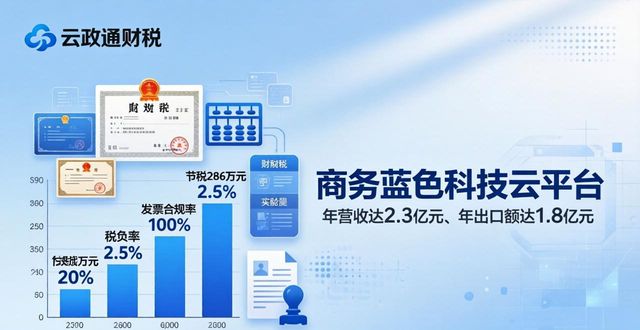 昆明审计报告代办_云昊融财税审计优势_昆明企业审计服务