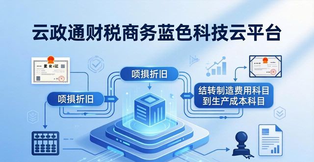 中小企业成本核算科目设置_成本核算实操方法 中小企业简单核算模式_中小企业成本核算方法