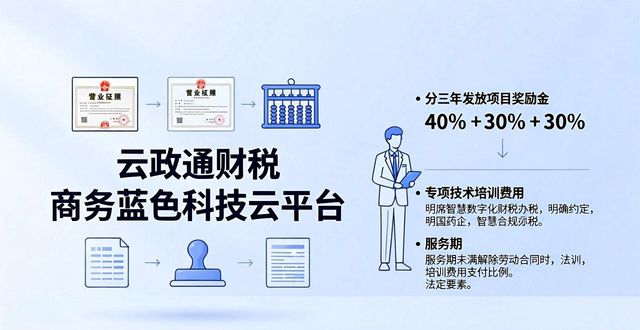 合法留人策略黄金法则_劳动合同条款设计及违法成本计算_企业违约金条款合法设置