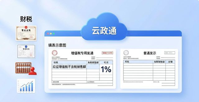 发票开具规范 专票普票开具要求_2026年小规模开专票计税标准_小规模纳税人增值税专票申报逻辑