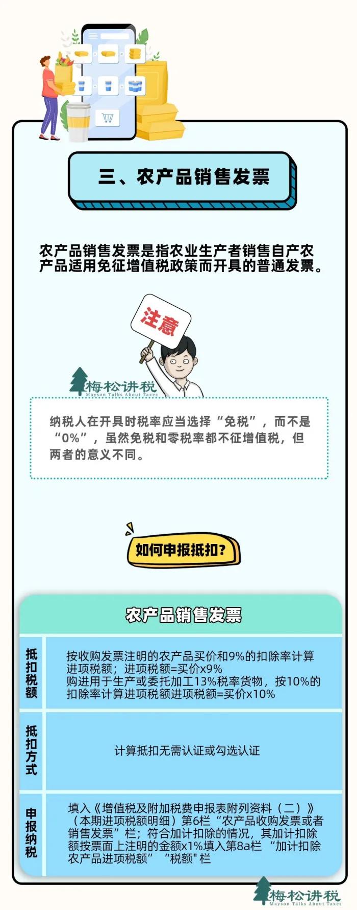发票开具规范 专票普票开具要求_数电发票 增值税抵扣 进项税额转出