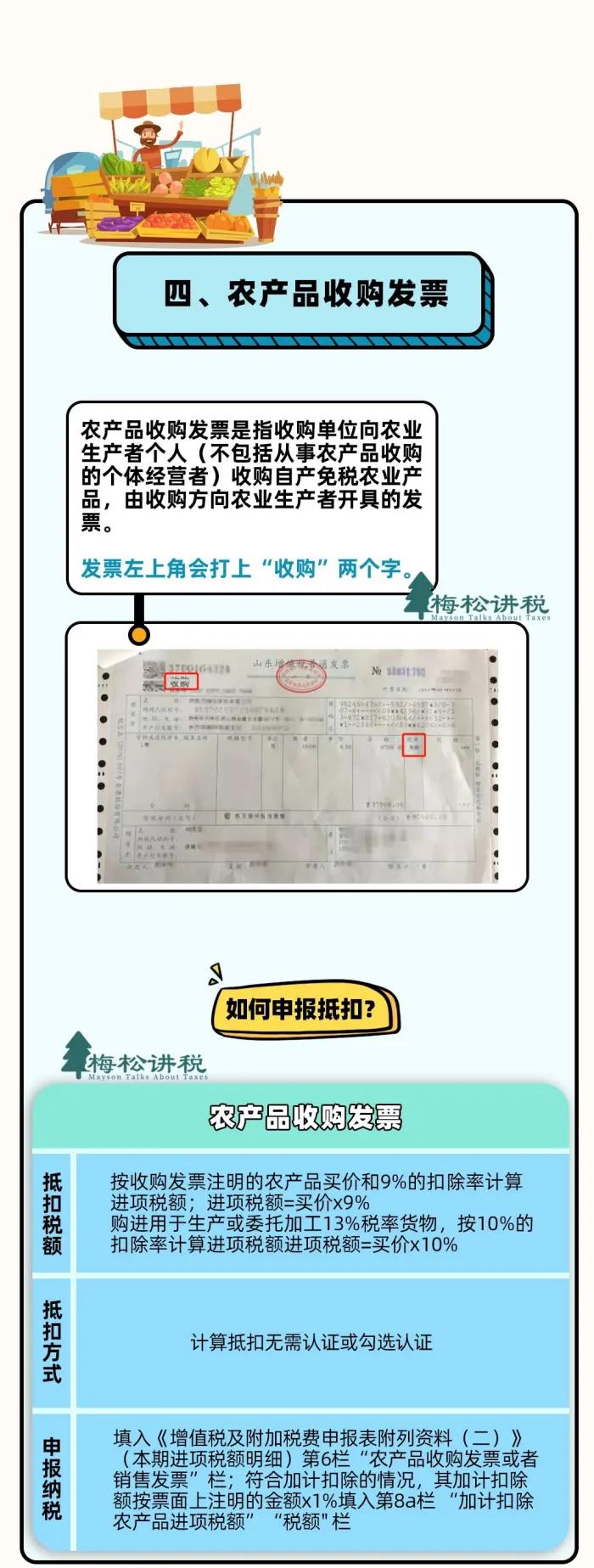 发票开具规范 专票普票开具要求_数电发票 增值税抵扣 进项税额转出