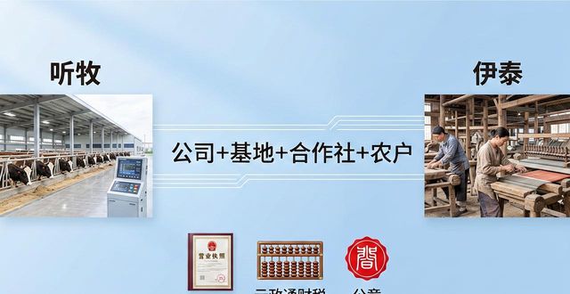 寻甸牛全产业链打造_寻甸县肉牛产业发展_寻甸代理记账