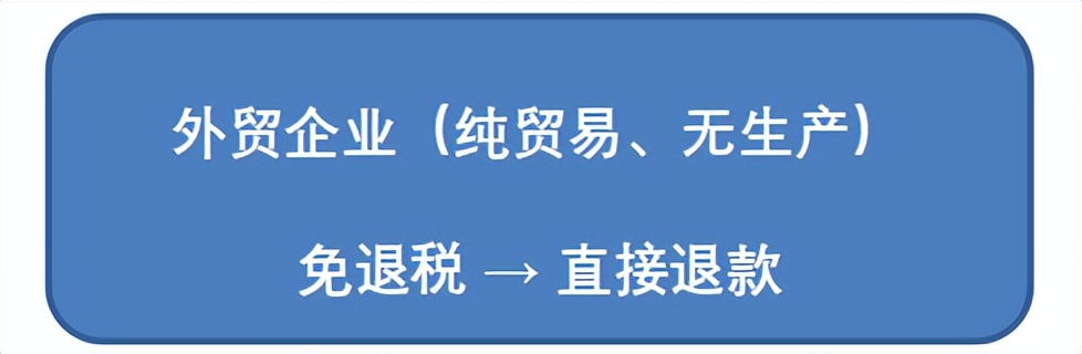 生产企业免抵退申报_出口退税_免抵退税