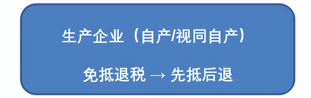 生产企业免抵退申报_免抵退税_出口退税