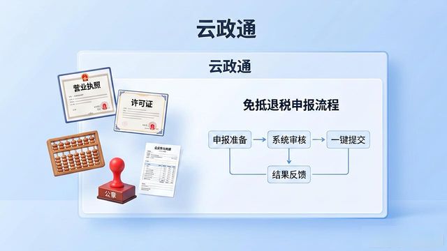 出口退税_免抵退税_生产企业免抵退申报