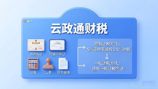 不动产经营租赁增值税税率_一般纳税人不动产经营租赁税率_什么是计税依据 税率与征收率通俗解读