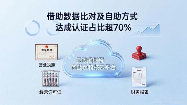 社会保险经办条例 灵活就业人员养老保险 跨省异地就医直接结算_昆明社保代缴