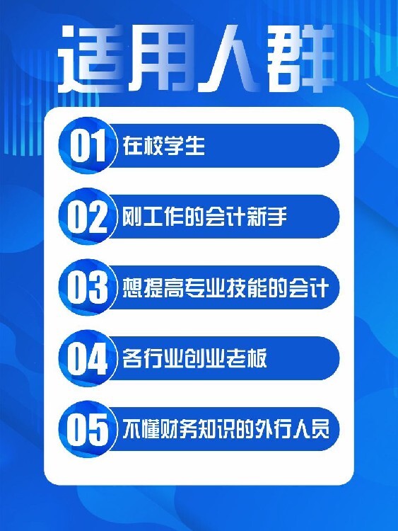 EDI经营许可证办理流程_昆明建筑资质代办流程怎么走_建筑智能化工程承包资质代办