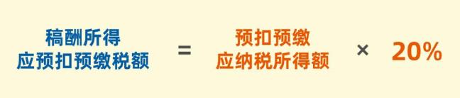 稿费个人所得税计算器_稿酬所得个人所得税计算方式_稿酬所得预扣预缴与汇算清缴差异