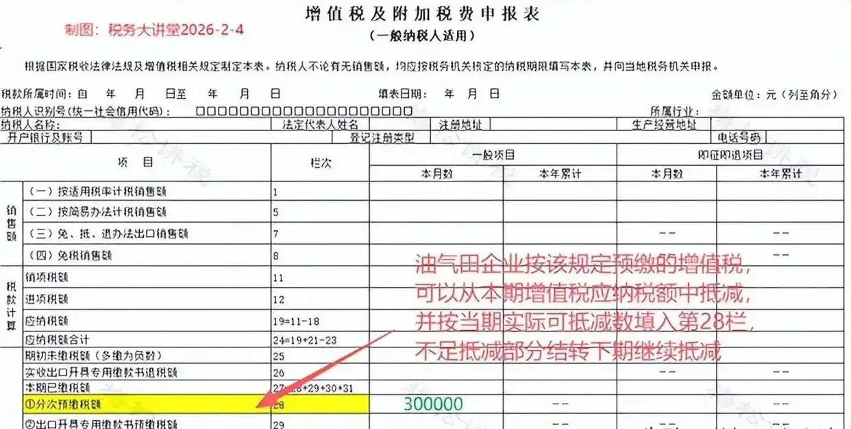一般纳税人劳务并入服务填报示例_增值税申报填写教程 常见栏次填报说明_增值税纳税申报口径调整