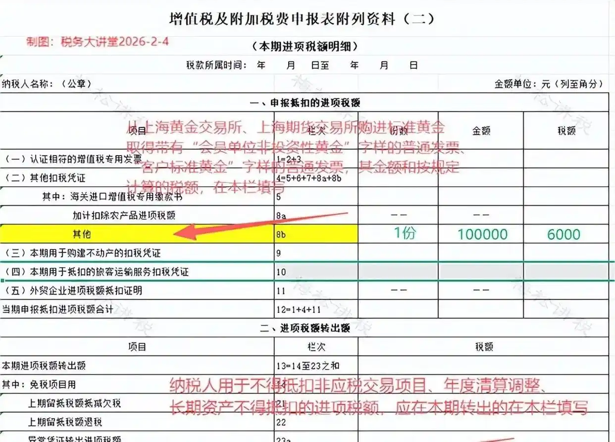 一般纳税人劳务并入服务填报示例_增值税纳税申报口径调整_增值税申报填写教程 常见栏次填报说明
