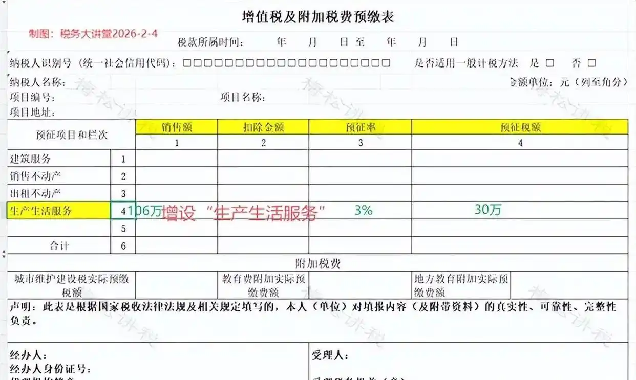 增值税申报填写教程 常见栏次填报说明_一般纳税人劳务并入服务填报示例_增值税纳税申报口径调整
