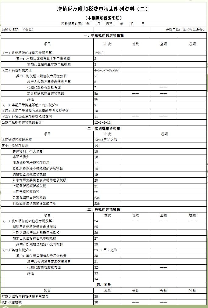 增值税申报填写教程 常见栏次填报说明_新手会计增值税申报表填写指南_增值税及附加税费申报表附列资料二填写