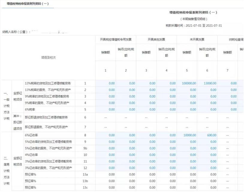 春节后增值税申报_个人所得税扣缴端申报_一般纳税人月度报税流程 申报顺序详解