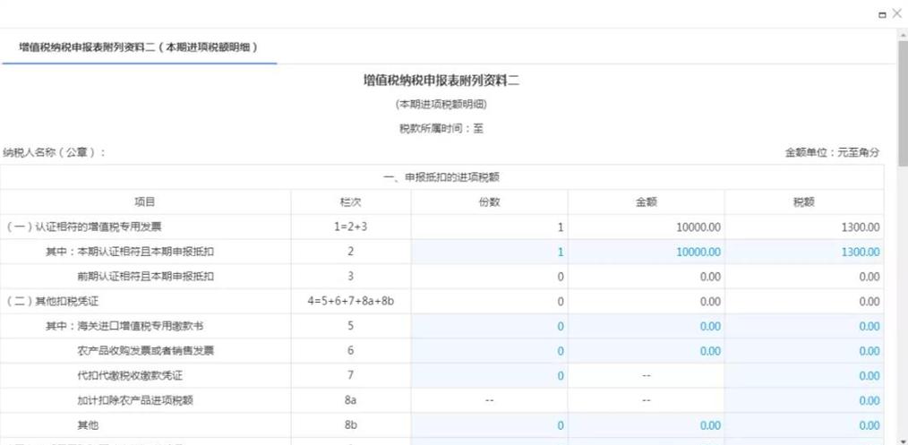 一般纳税人月度报税流程 申报顺序详解_个人所得税扣缴端申报_春节后增值税申报