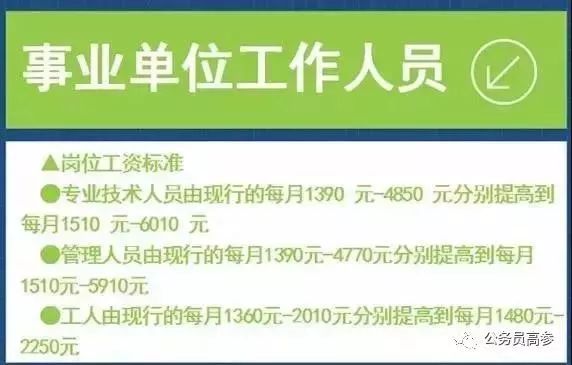 全额事业单位工资标准_事业单位补发6个月工资_公务员补发6个月工资