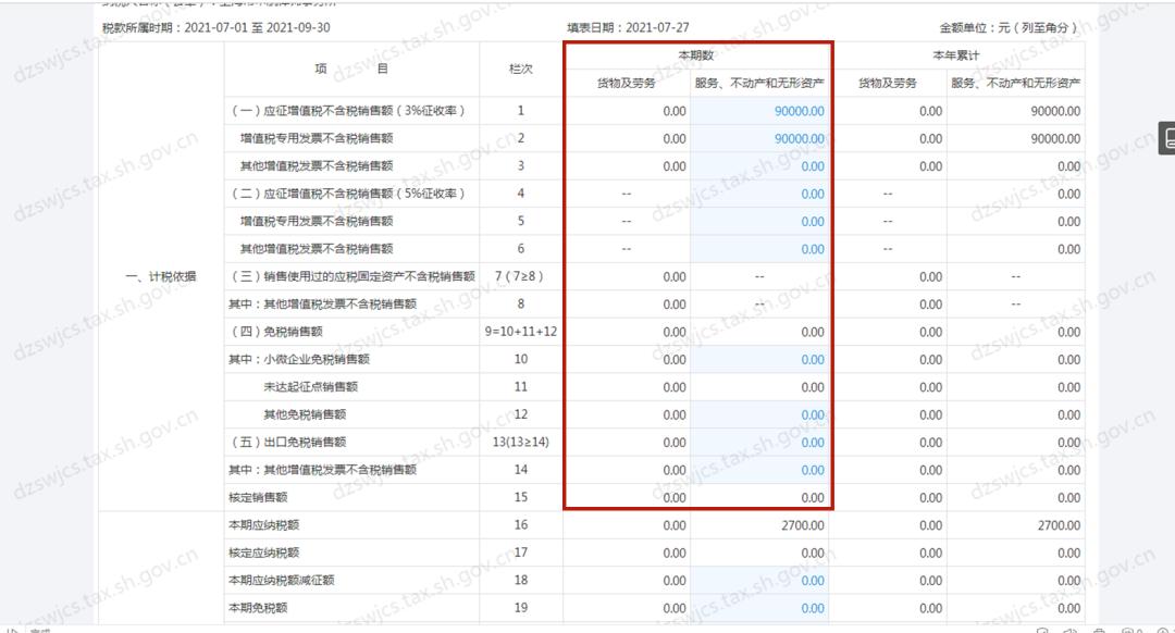 小规模纳税人完整报税流程 图文步骤讲解_小规模纳税人增值税附加税费申报表填写_电子税务局小规模纳税人增值税申报操作指南