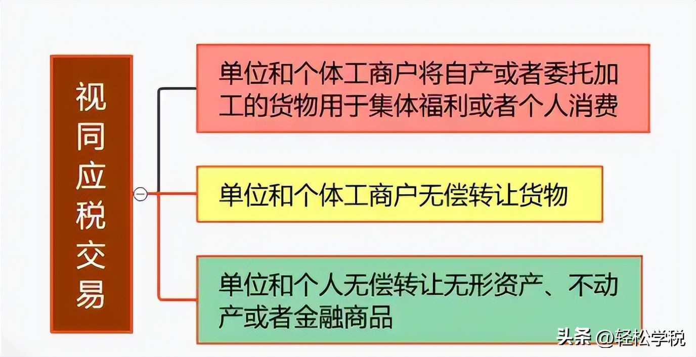 增值税纳税人变化_2026年增值税改革_2026年最新财税政策汇总 企业必看税收新规