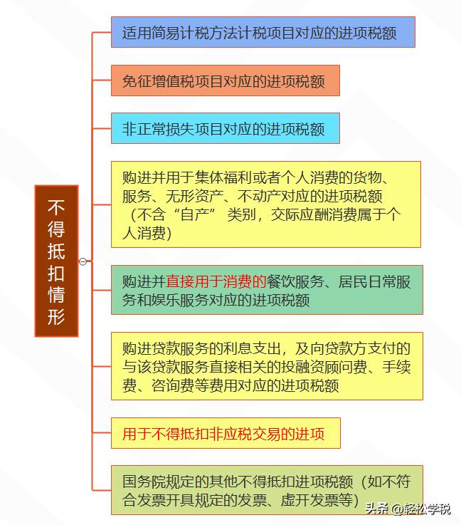 增值税纳税人变化_2026年最新财税政策汇总 企业必看税收新规_2026年增值税改革