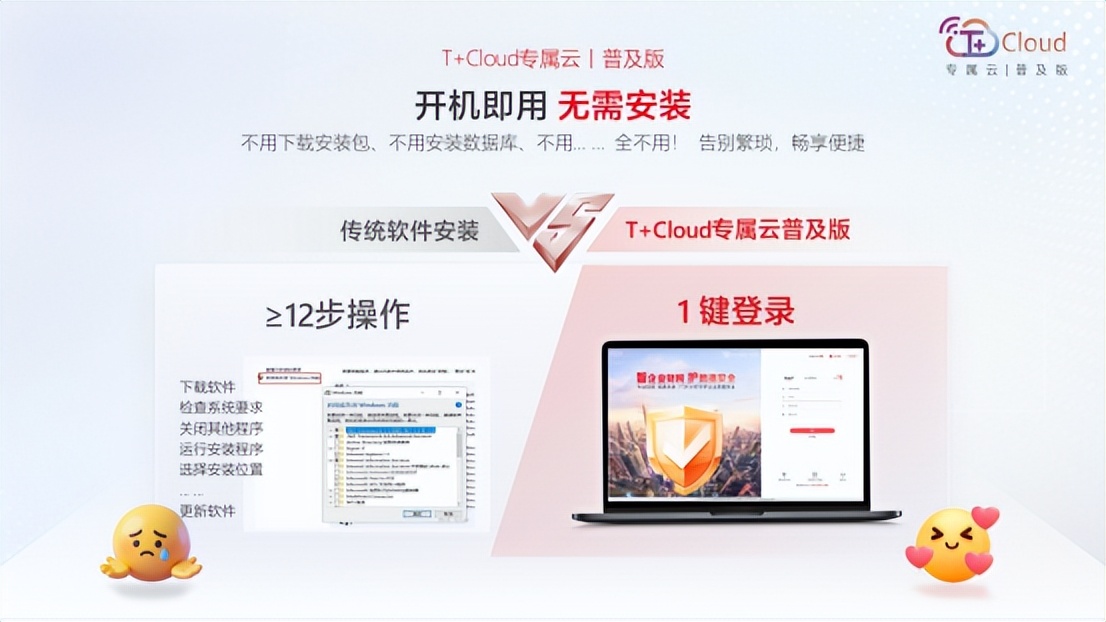 小微企业财务数字化_AI赋能业财一体化_小规模企业简易做账方法 降低财务难度