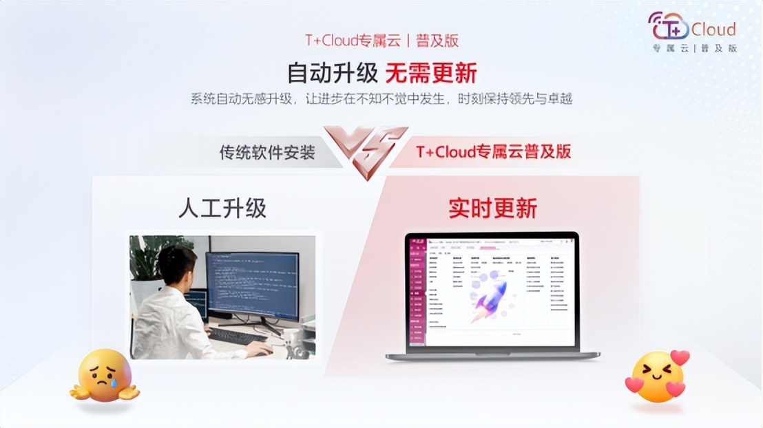 AI赋能业财一体化_小微企业财务数字化_小规模企业简易做账方法 降低财务难度