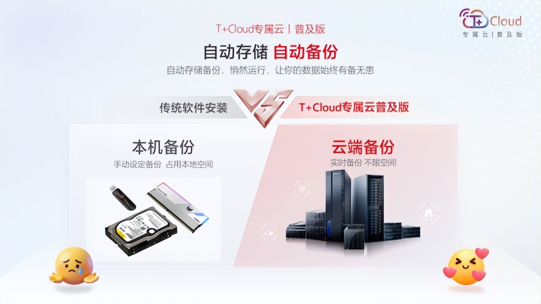 小微企业财务数字化_小规模企业简易做账方法 降低财务难度_AI赋能业财一体化