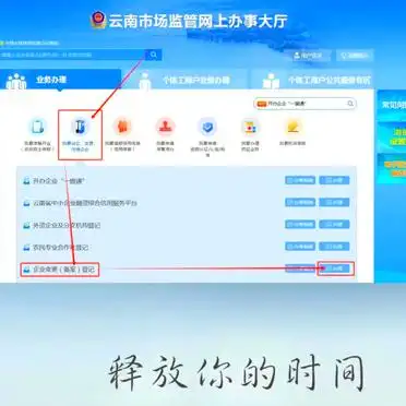 昆明工商变更_公司变更登记流程详解_云南公司变更登记步骤