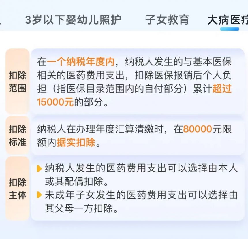 继续教育专项附加扣除_个人所得税专项附加扣除最新标准_子女教育专项附加扣除